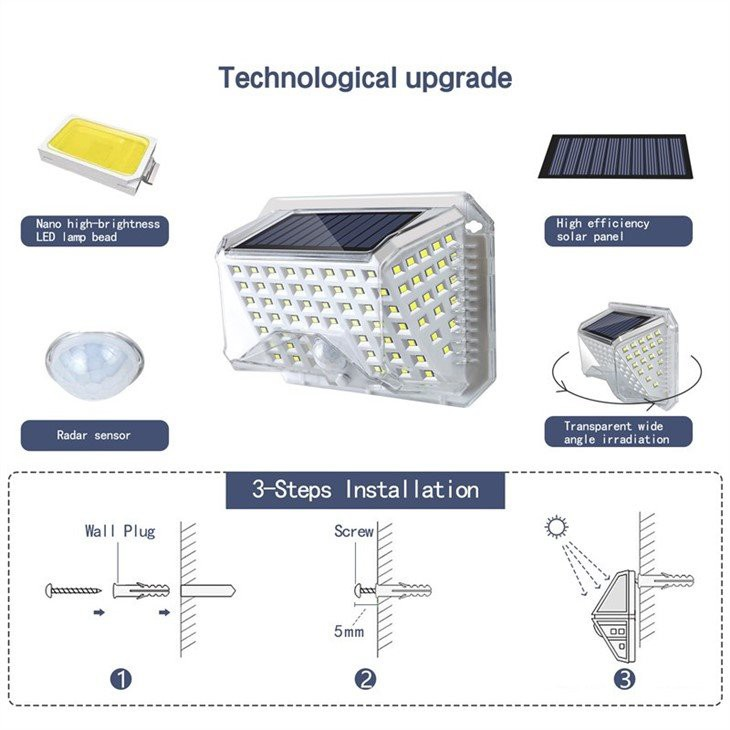 Solar-LED-Wandleuchte mit Sensor