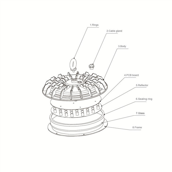 Industrielle 100-W-DOB-LED-Hochregalleuchte