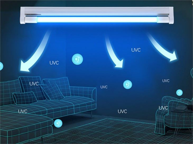 UVC-Lichtleiste wird mit Kabel geliefert