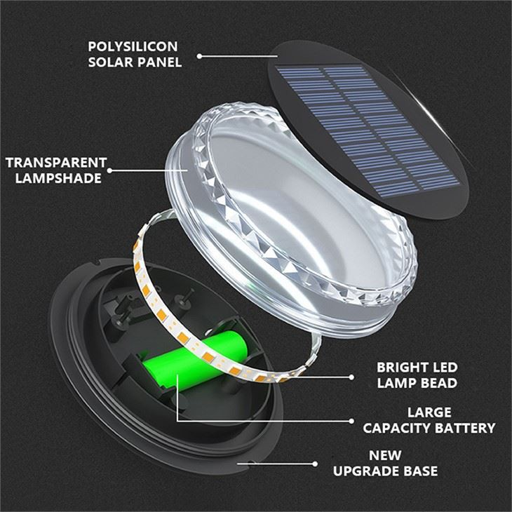 Solar-LED-Bodenleuchte für den Außenbereich