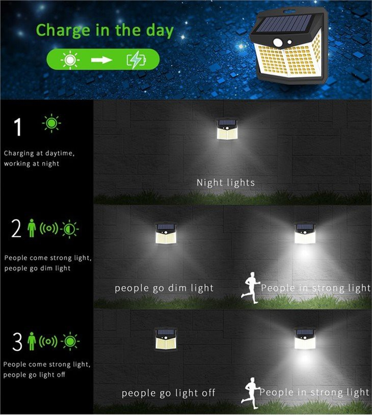 Solar-Wandleuchte für den Außenbereich